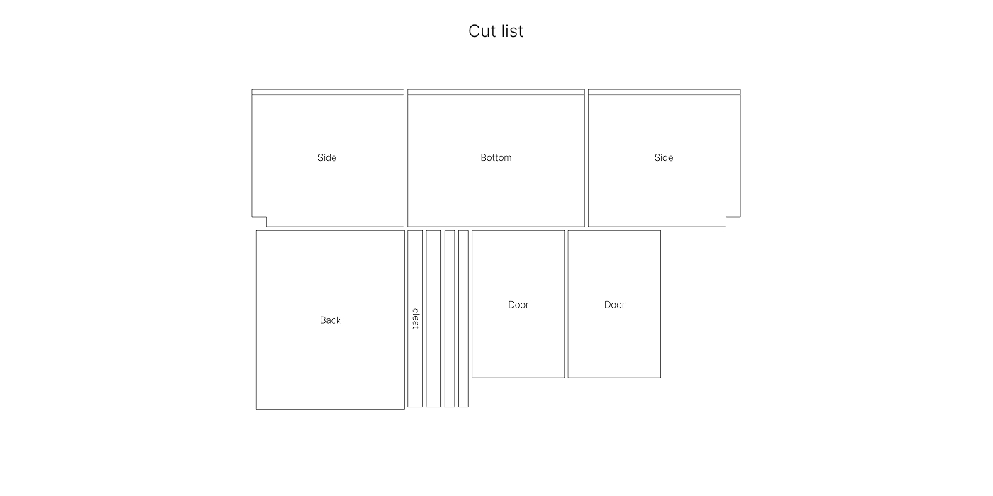 Handleless Cabinet Assembly